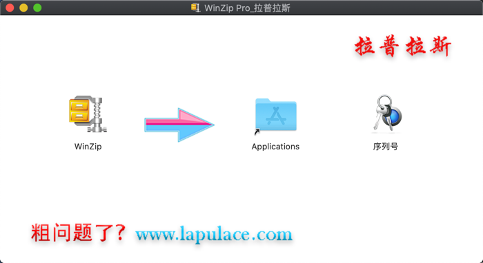 WinZip Pro for Mac