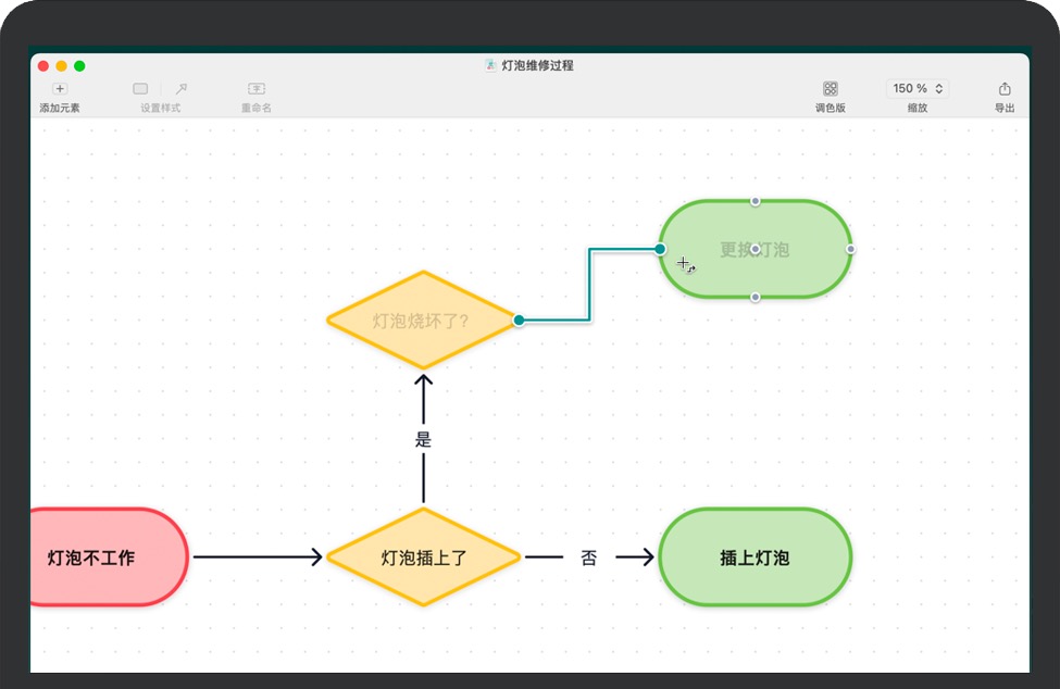 Diagrams for Mac v2.2.3 苹果电脑图表和流程图编辑器 中文破解版下载