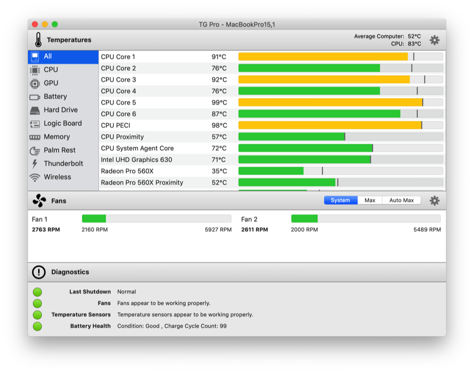 TG Pro for Mac v2.78 控制风扇速度 监控温度 破解版下载