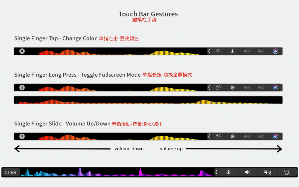 AVTouchBar For Mac触摸栏音频可视化工具 V3.0.7