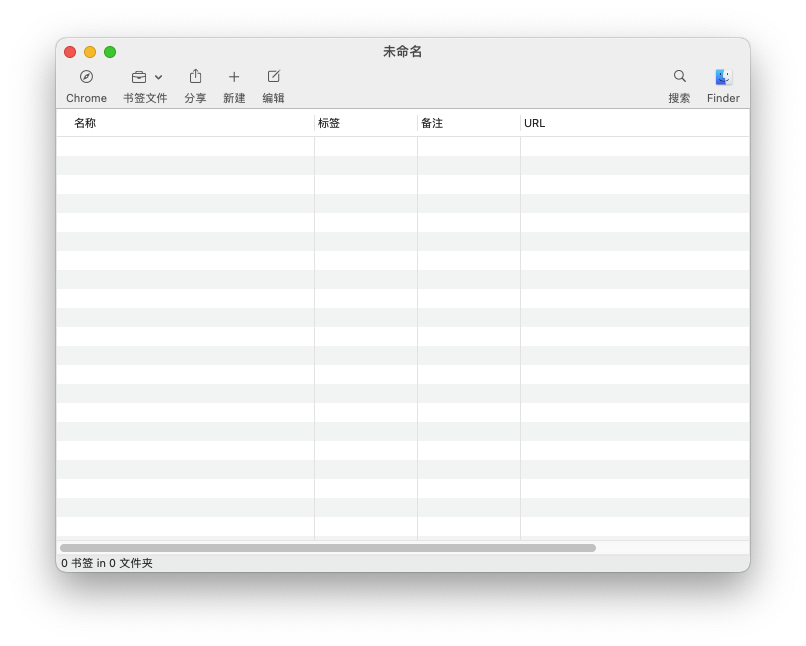 URL Manager Pro For Mac一款URL管理工具 V5.8.7