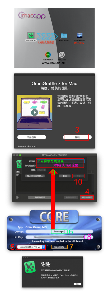 OmniGraffle Pro for Mac v7.14 流程图绘图 中文破解版下载 - 