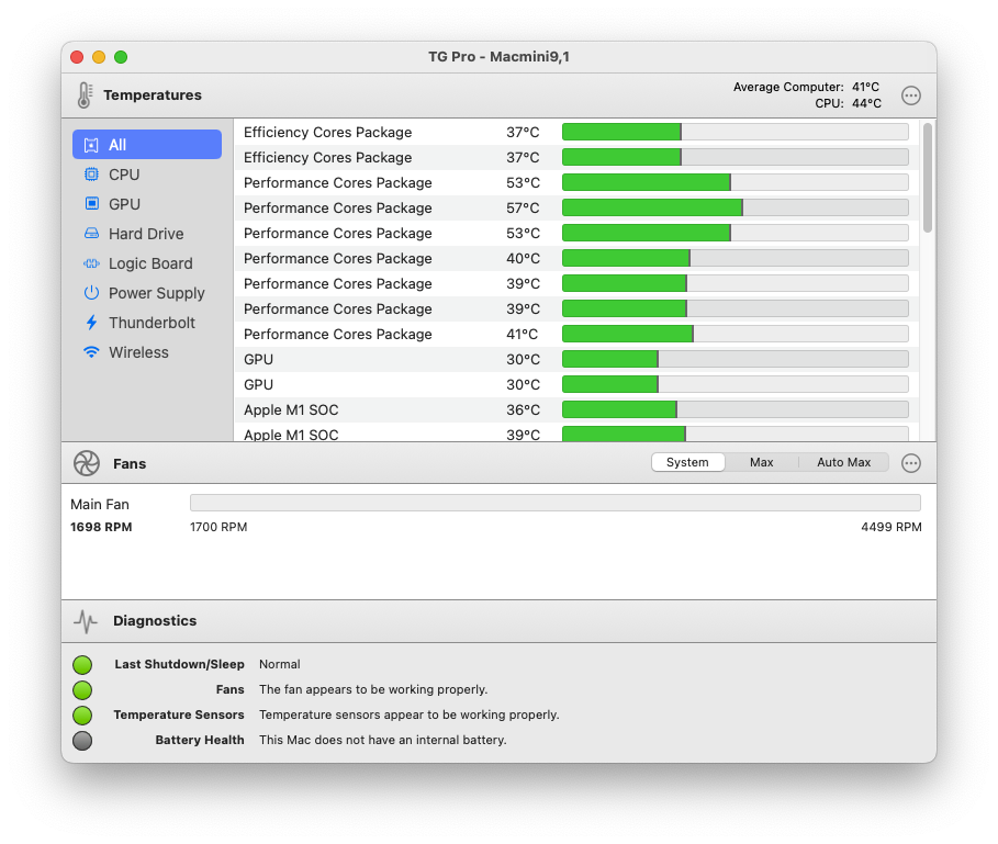 TG Pro for Mac v2.71 控制风扇速度 监控温度 破解版下载