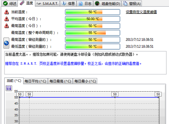 硬盘哨兵 Hard Disk Sentinel Pro 6.10 中文绿色便携版-1