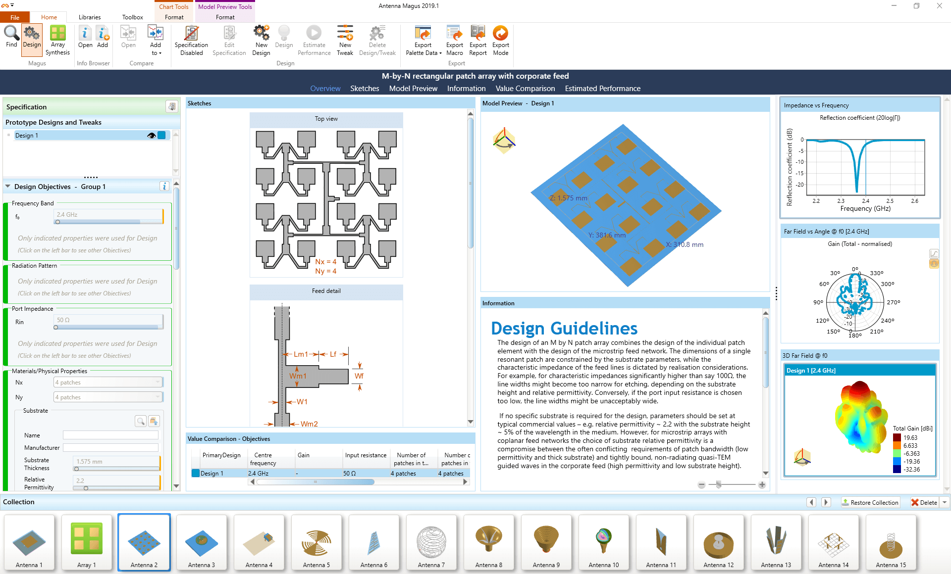 天线设计神器 DS SIMULIA Antenna Magus 2022 软件-1