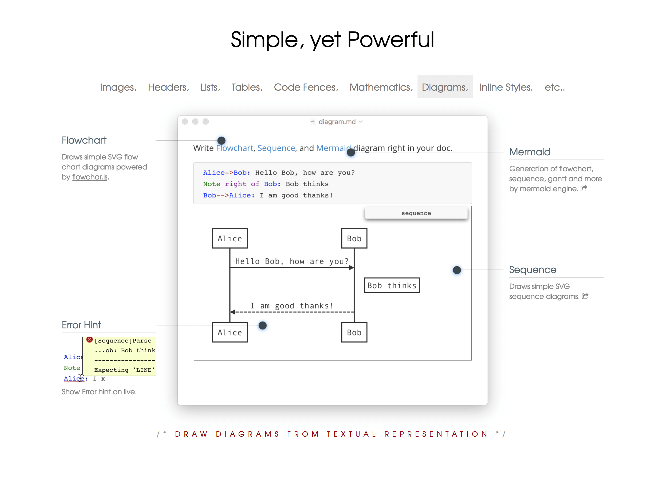 Typora 1.7.3 极简Markdown编辑器