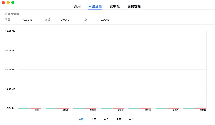 NetWorker Pro 8.6.0 网速监测显示工具