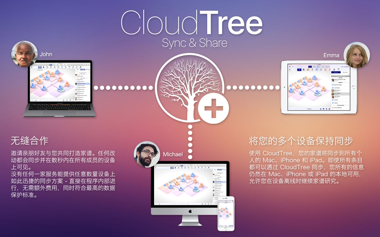 MacFamilyTree 10.1.1 强大的Mac家谱软件