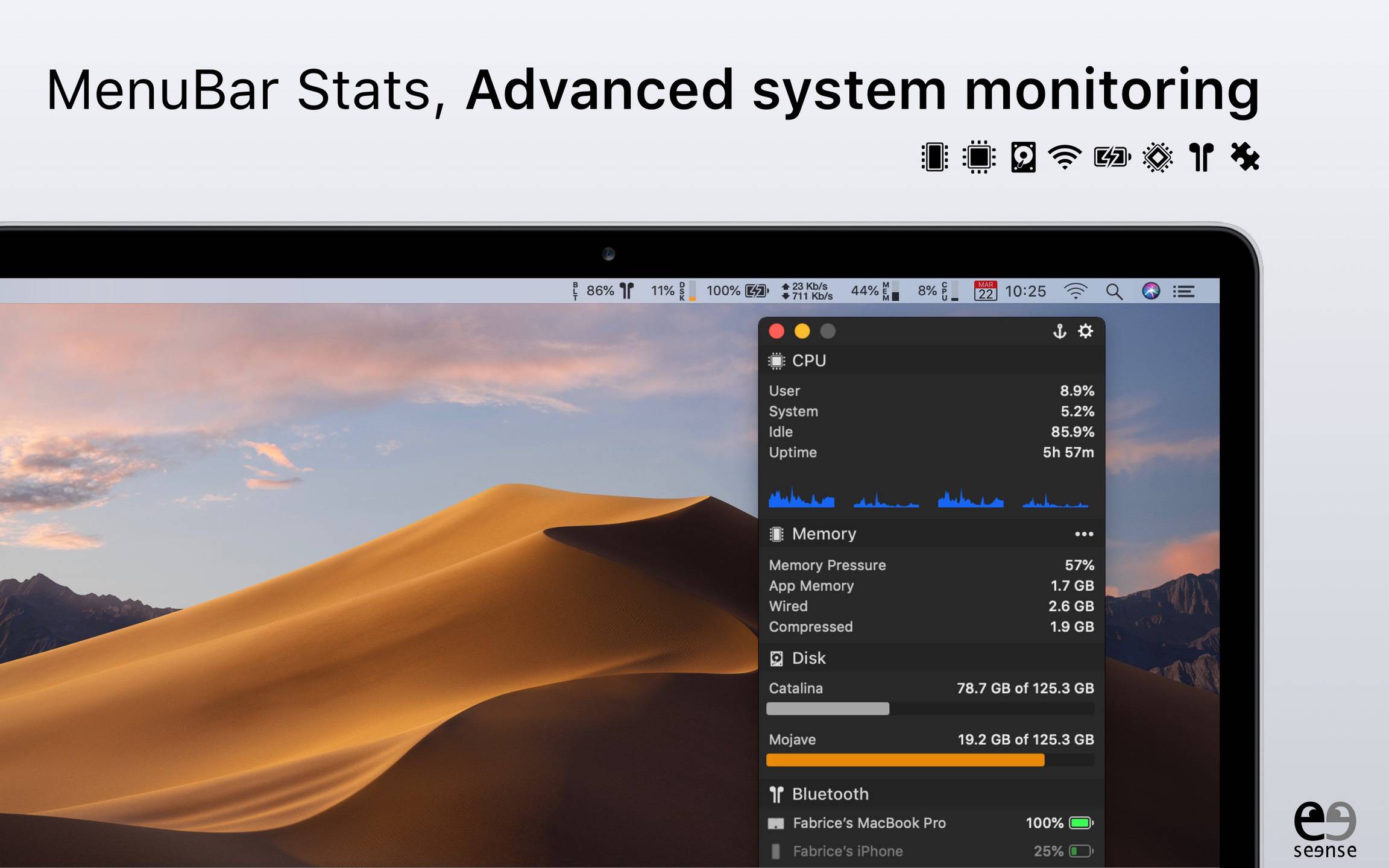 MenuBar Stats 3.8.6 高级系统监控软件
