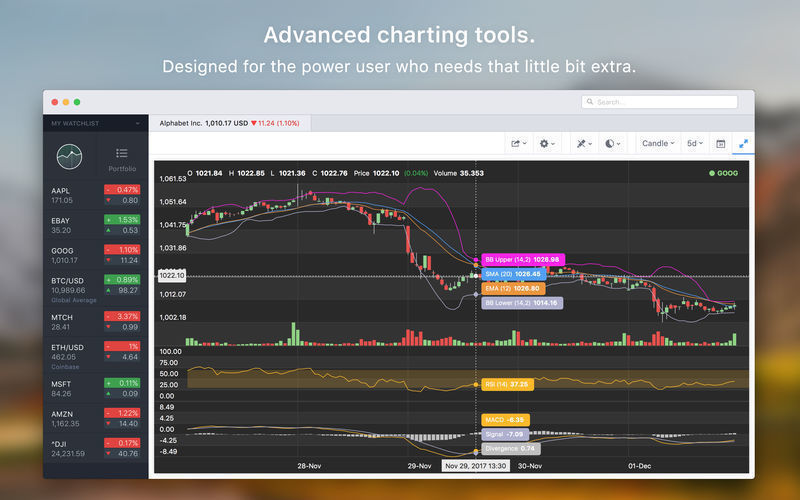 Stockfolio 1.8.1 fix 股票行情软件