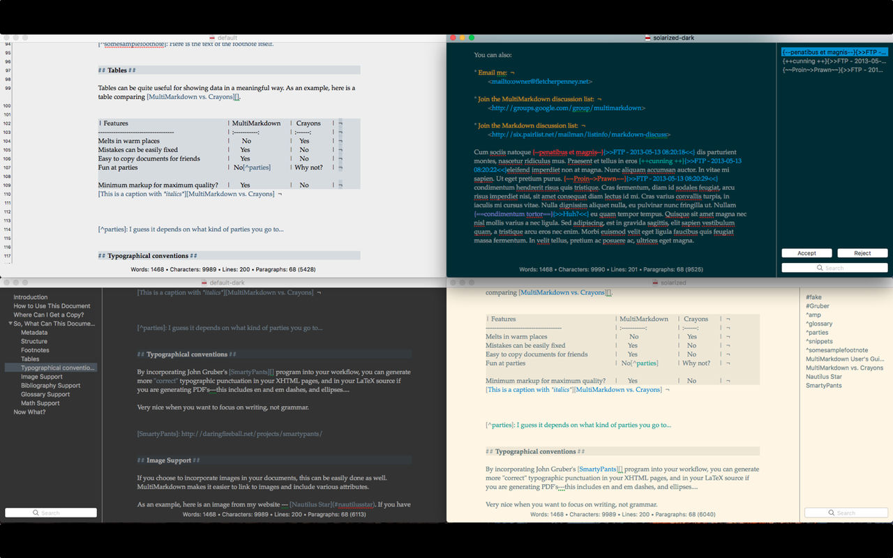 MultiMarkdown Composer 4.4.2 基于MultiMarkdown的文本编辑器