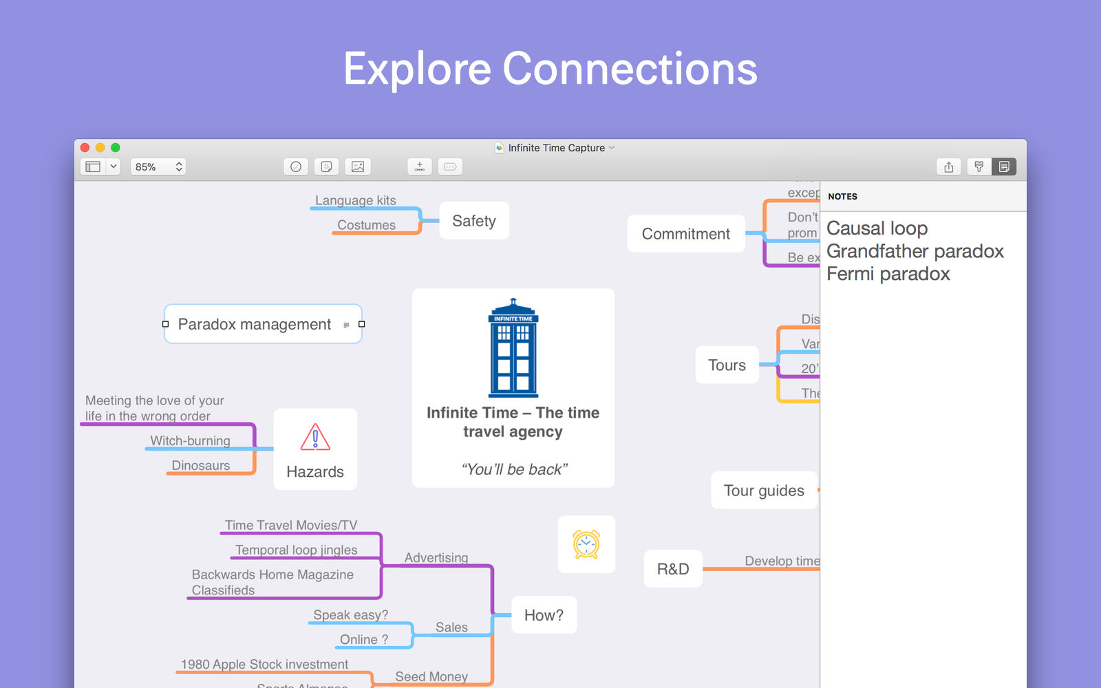 MindNode 5.0.1 思维导图软件