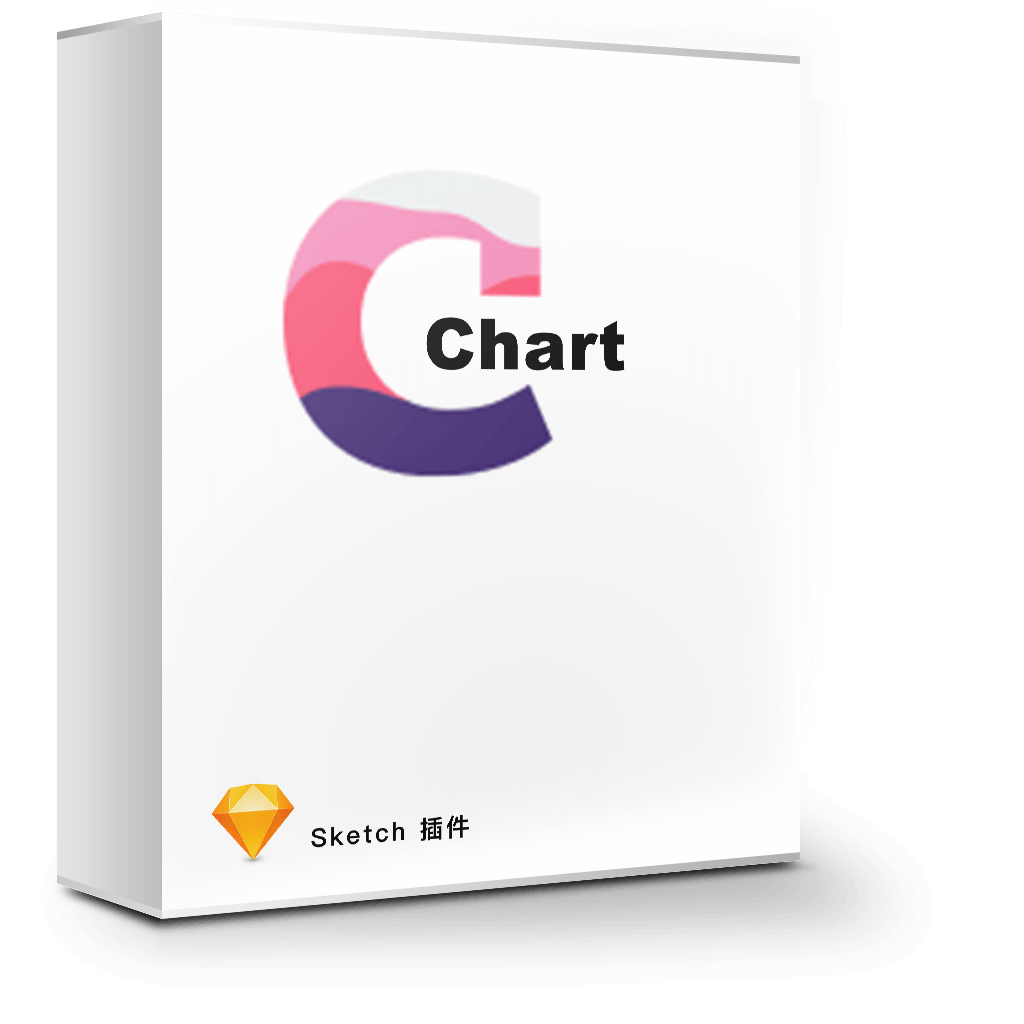 Chart 4.3.0 快速创建常用图表