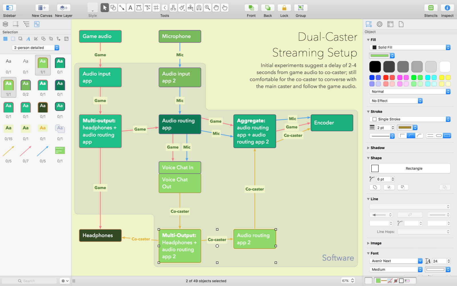 OmniGraffle 7.20 线框原型流程图工具