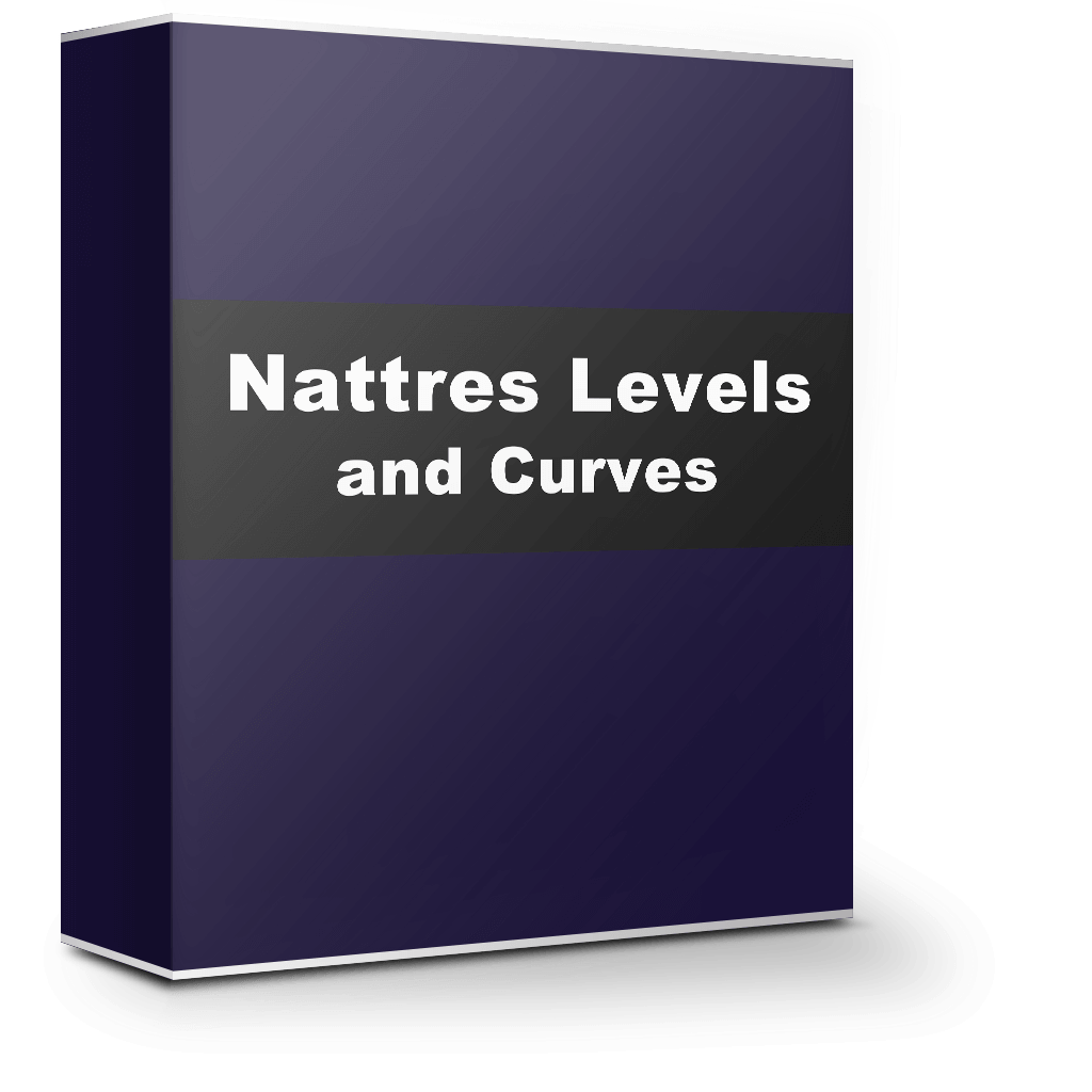 Levels and Curves 2.1.3 后期调色预设