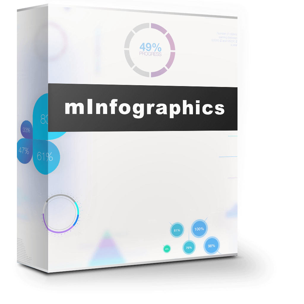 mInfographics 1.0 图形和图表插件