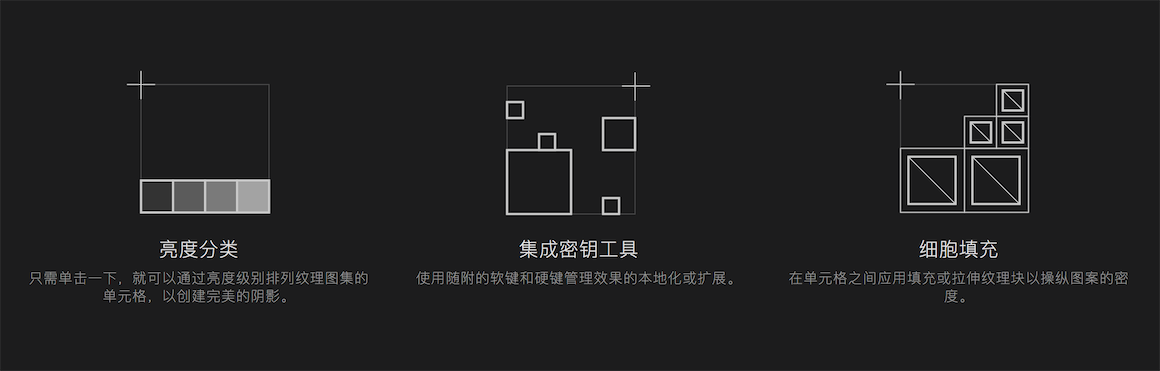 文章2.png