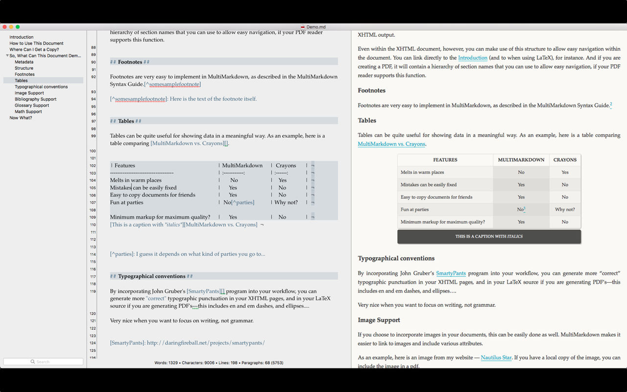 MultiMarkdown Composer 4.4.2 基于MultiMarkdown的文本编辑器