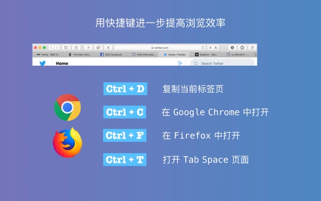 Tab Space 3.8.2 for Mac|Mac版下载 | 标签管理（Safari扩展插件）