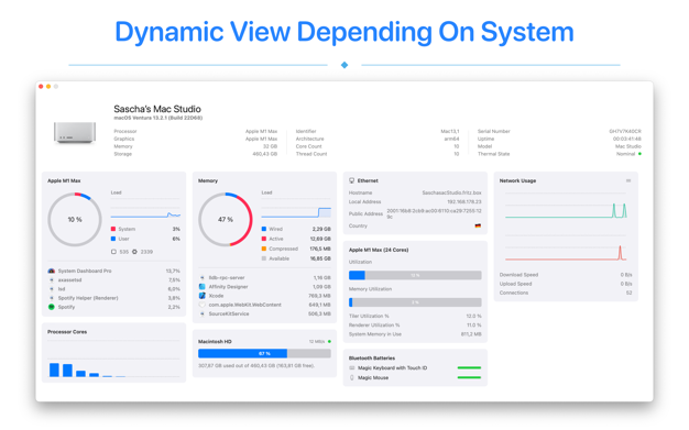 System Dashboard Pro 1.6.1 for Mac|Mac版下载 | 系统监测工具