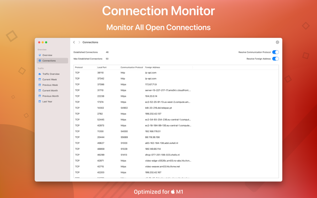 NetWorker Pro 8.7.1 for Mac|Mac版下载 | 网络信息监控工具
