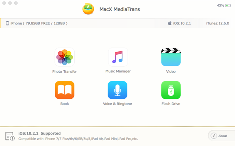 MacX MediaTrans 7.8 for Mac|Mac版下载 | iOS数据传输工具