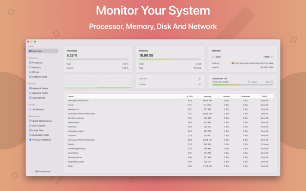 System Toolkit 6.0.1 for Mac|Mac版下载 | 系统维护套件