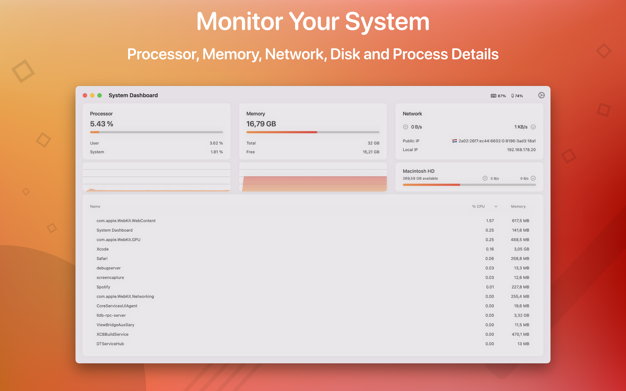 System Dashboard 4.8.0 for Mac|Mac版下载 | 系统监测工具
