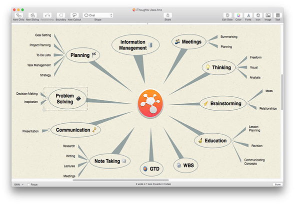 iThoughtsX 9.4 for Mac|Mac版下载 | 思维导图