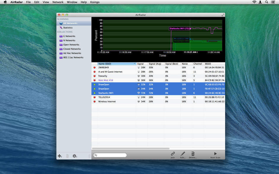 AirRadar 7.4 for Mac|Mac版下载 | WIFI管理工具