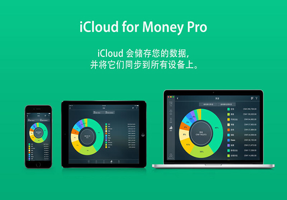 Money Pro 2.9.3 for Mac|Mac版下载 | - 可同步账单、预算和账户