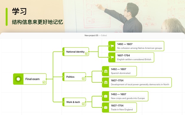 iMap Builder 3.1.12 for Mac|Mac版下载 | 思维导图软件