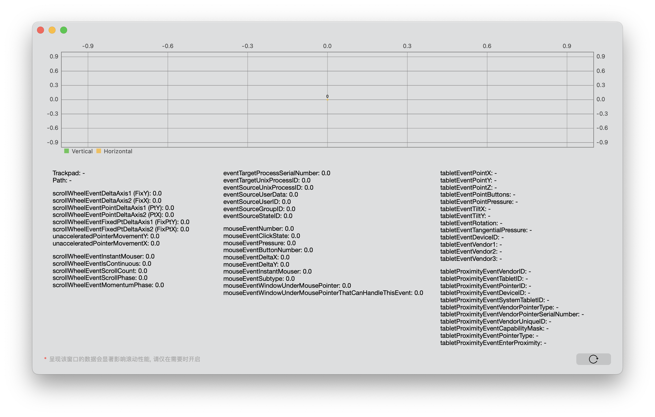 Mos 3.4.1 for Mac|Mac版下载 | 鼠标增强工具