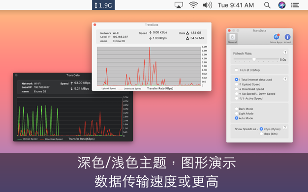 TransData 3.1 for Mac|Mac版下载 | 网络速率监测工具