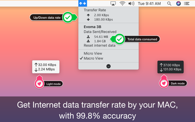 TransData 3.1 for Mac|Mac版下载 | 网络速率监测工具