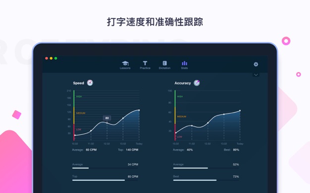 打字大师：培训课程 1.9.14 for Mac|Mac版下载 | Master of Typing - Tutor