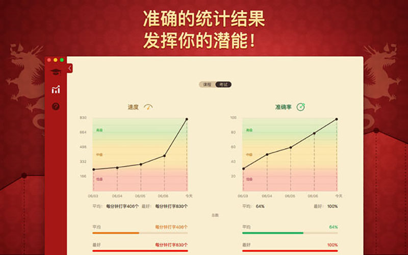 打字大师——中文版 3.4.9 for Mac|Mac版下载 | Master of Typing in Chinese
