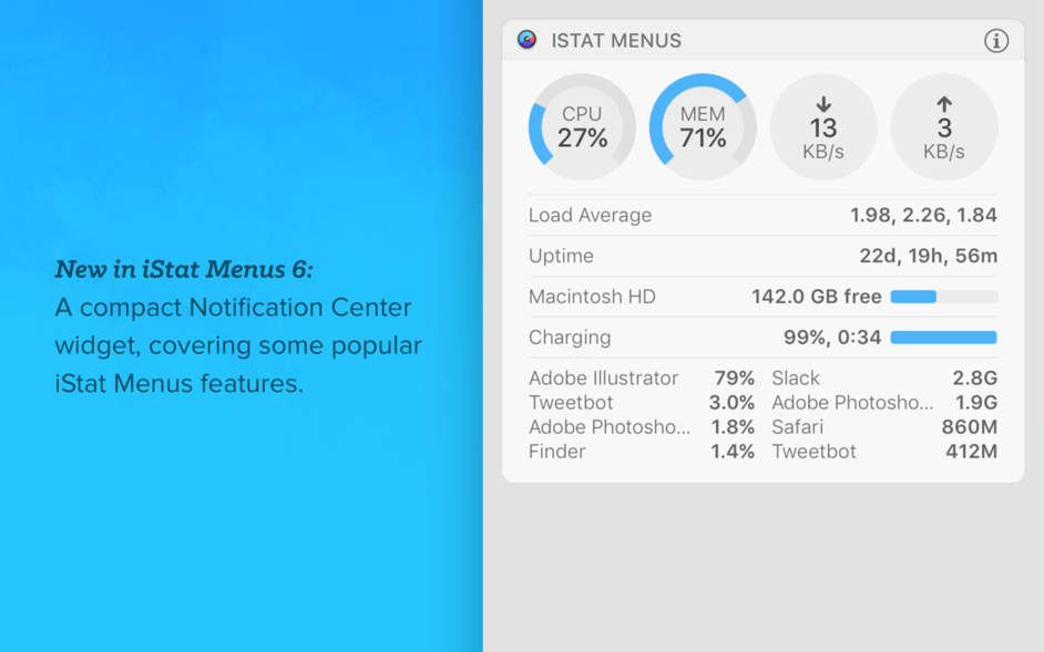 iStat Menus 6 6.70 for Mac|Mac版下载 | 系统监控软件