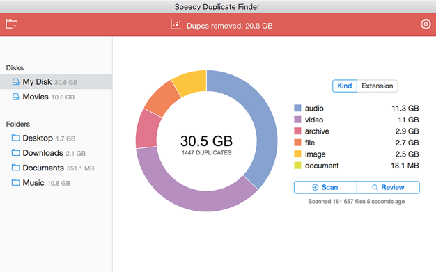Speedy Duplicate Finder 1.4.1 for Mac|Mac版下载 | 重复文件清理工具