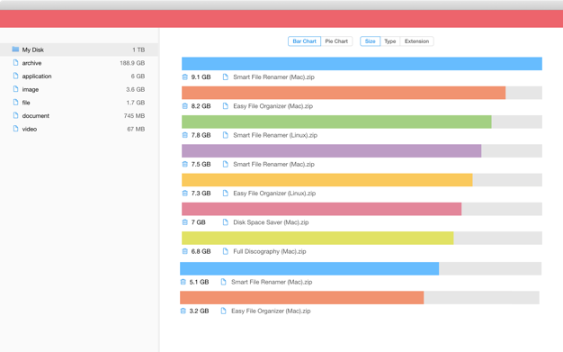 Large Files Finder 1.5.1 for Mac|Mac版下载 | 大文件查找清理工具