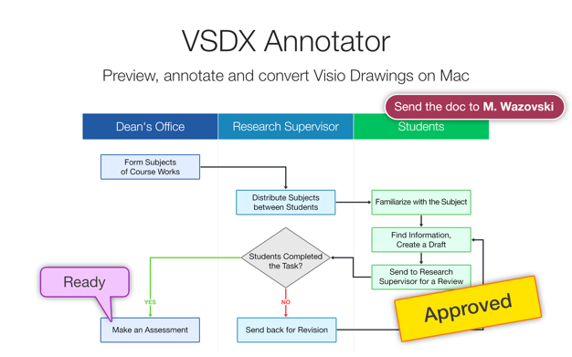 VSDX Annotator 1.16.1 for Mac|Mac版下载 | Visio文件查看器