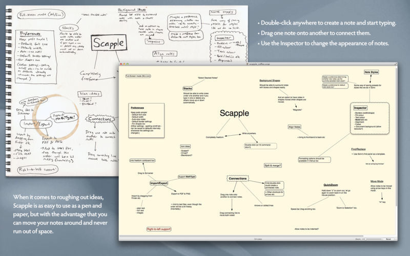 Scapple 1.4.2 for Mac|Mac版下载 | 思维导图软件