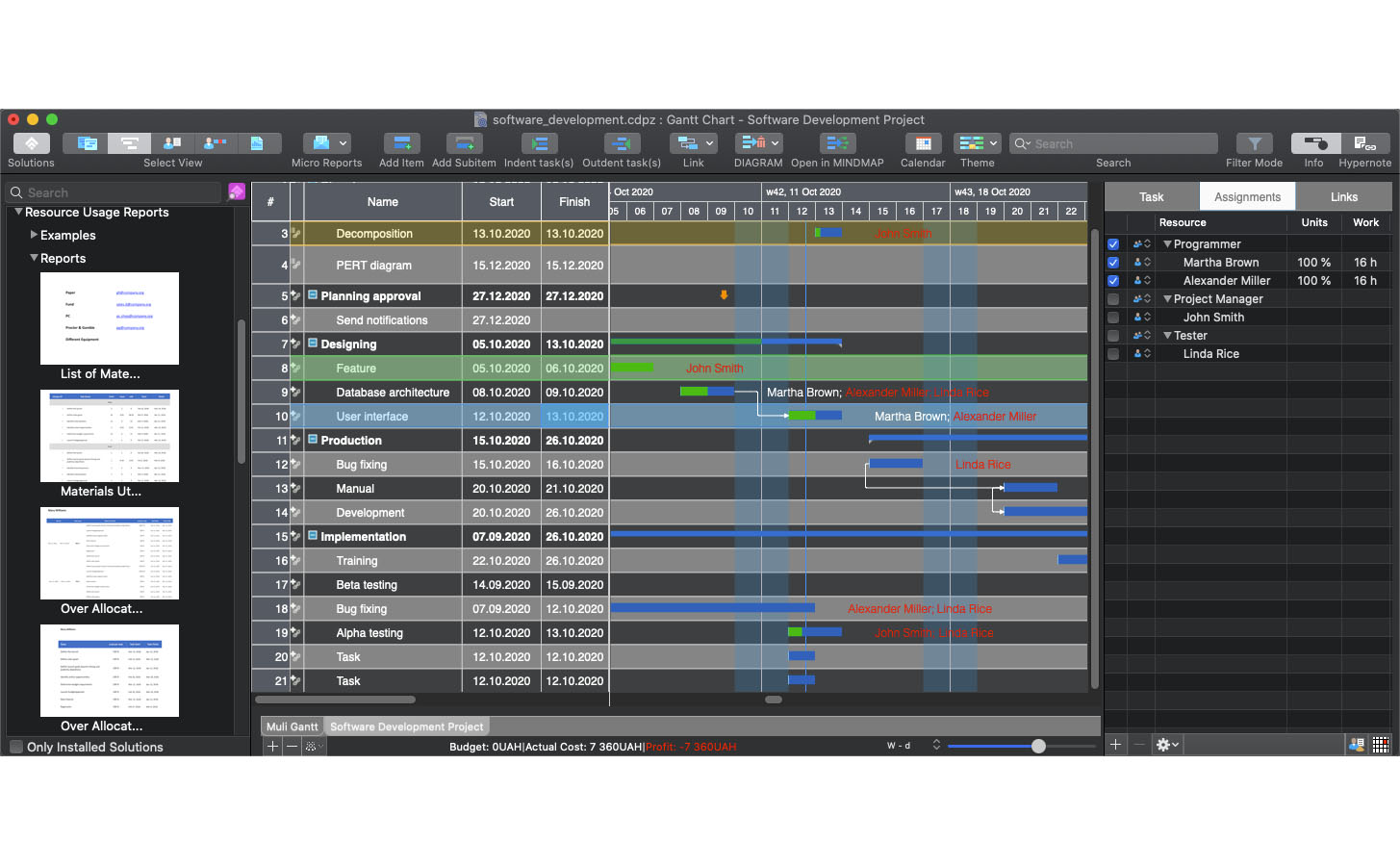 ConceptDraw PROJECT 13.0.0.218 for Mac|Mac版下载 | 项目管理软件