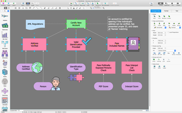 ConceptDraw DIAGRA鈥狹 16.0.0 for Mac|Mac版下载 | 矢量插图软件