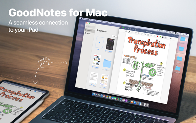 GoodNotes 5 5.9.8 for Mac|Mac版下载 | 数码笔记本