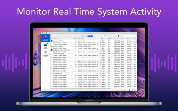 进程监视器 1.5 for Mac|Mac版下载 | Process Monitor