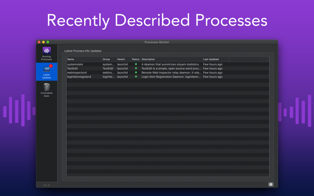 进程监视器 1.5 for Mac|Mac版下载 | Process Monitor