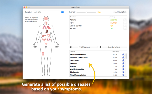 Health Check - Symptom Checke鈥猺鈥 1.0 for Mac|Mac版下载 | 健康症状自检工具