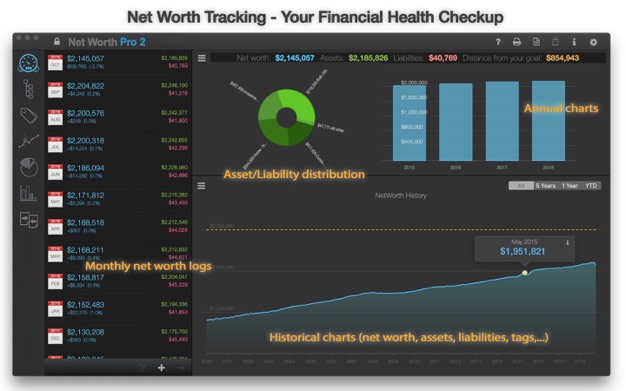 Net Worth Pro 2 3.4.2 for Mac|Mac版下载 | 个人财务管理软件