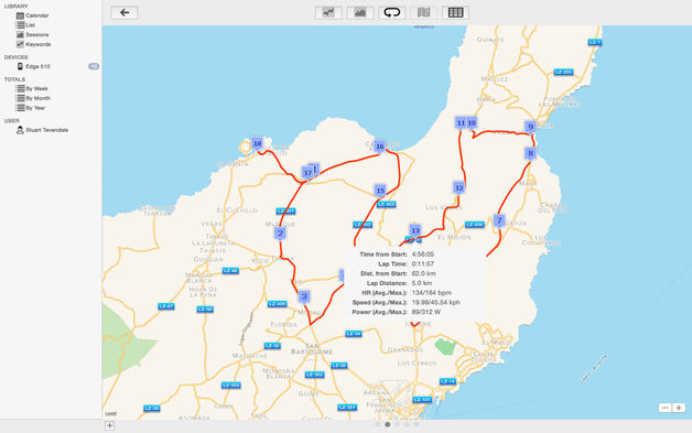 iSMARTtrain 4.2.2 for Mac|Mac版下载 | 健身运动记录软件